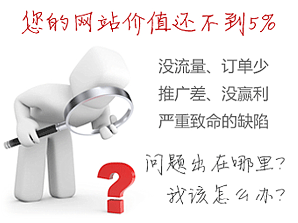 營(yíng)銷型網(wǎng)站 