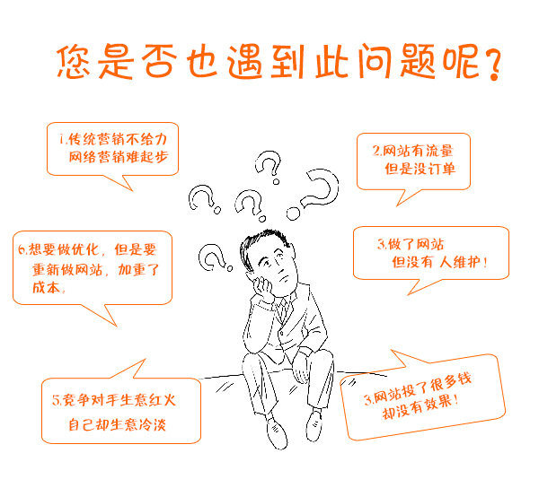 營銷型網站有收錄沒流量怎么辦