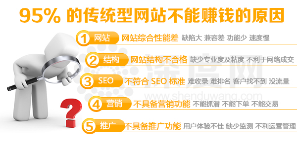 95%的傳統型網站不賺錢的原因