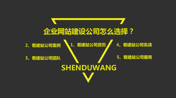 營銷網站建設公司選擇需要了解的要求